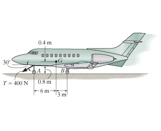 Solved: The Jet Aircraft Has A Mass Of 17Mg And A Center O... | Chegg.com