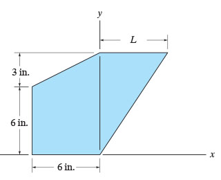 Solved Problem 9 62 Suppose That L 15 In Figure 1 L Chegg Com