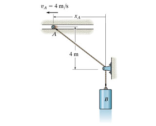 Solved The Roller At A Is Moving With A Velocity Of Va Chegg Com