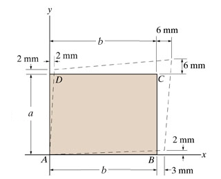 Solved: The Rectangular Plate Is Deformed Into The Shape S... | Chegg.com